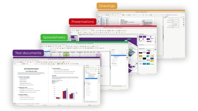 Collabora Online 26.04: Markdown und KI-Assistent im Browser