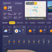 Windows 11: Wetter-App belegt bis zu 1,2 GB an Arbeitsspeicher