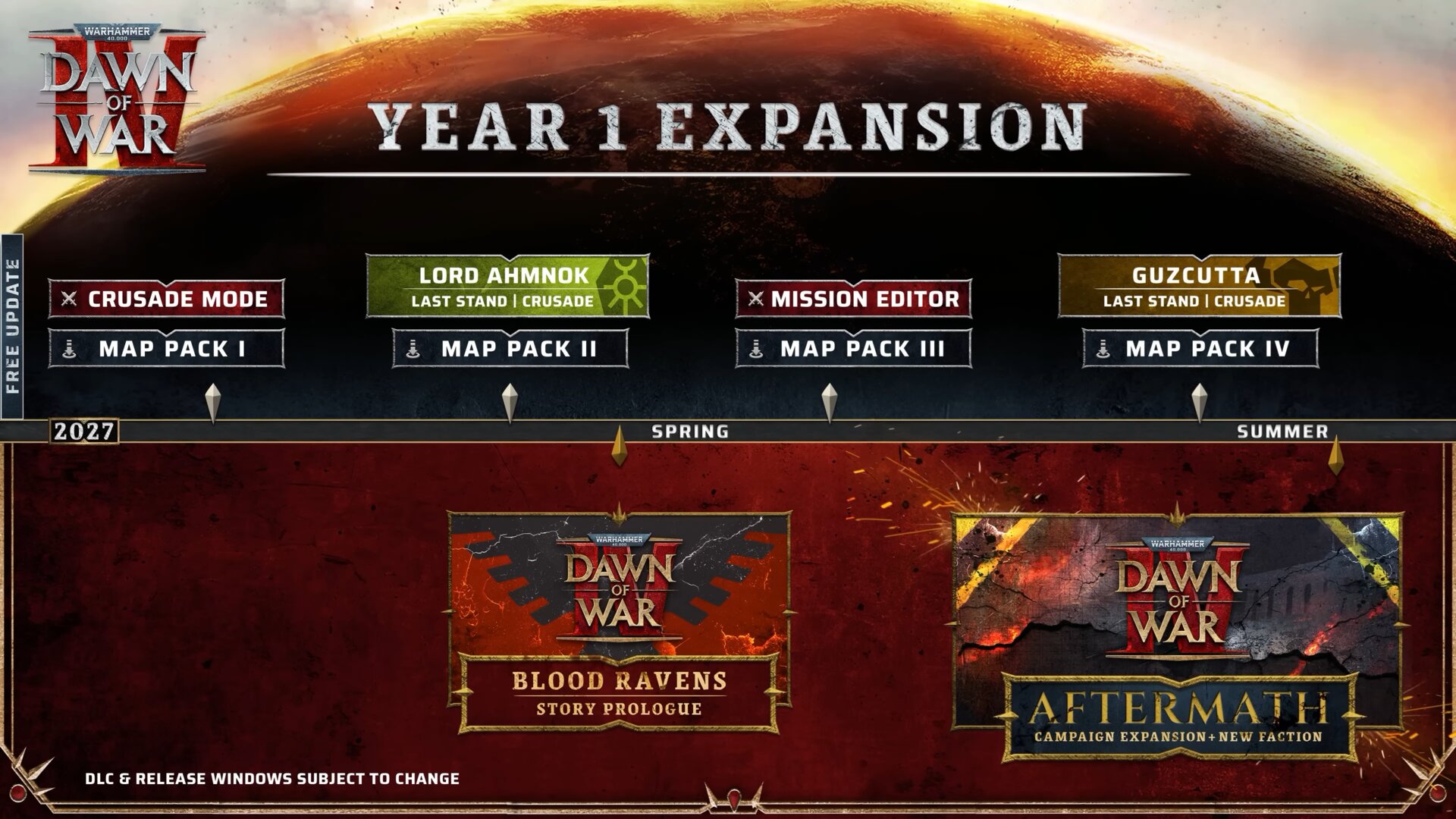 Roadmap von Dawn of War IV