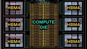 OpenAI Jalapeño: Der erste AI-Chip wirft Nvidia GB300 aus dem P/W-Rennen