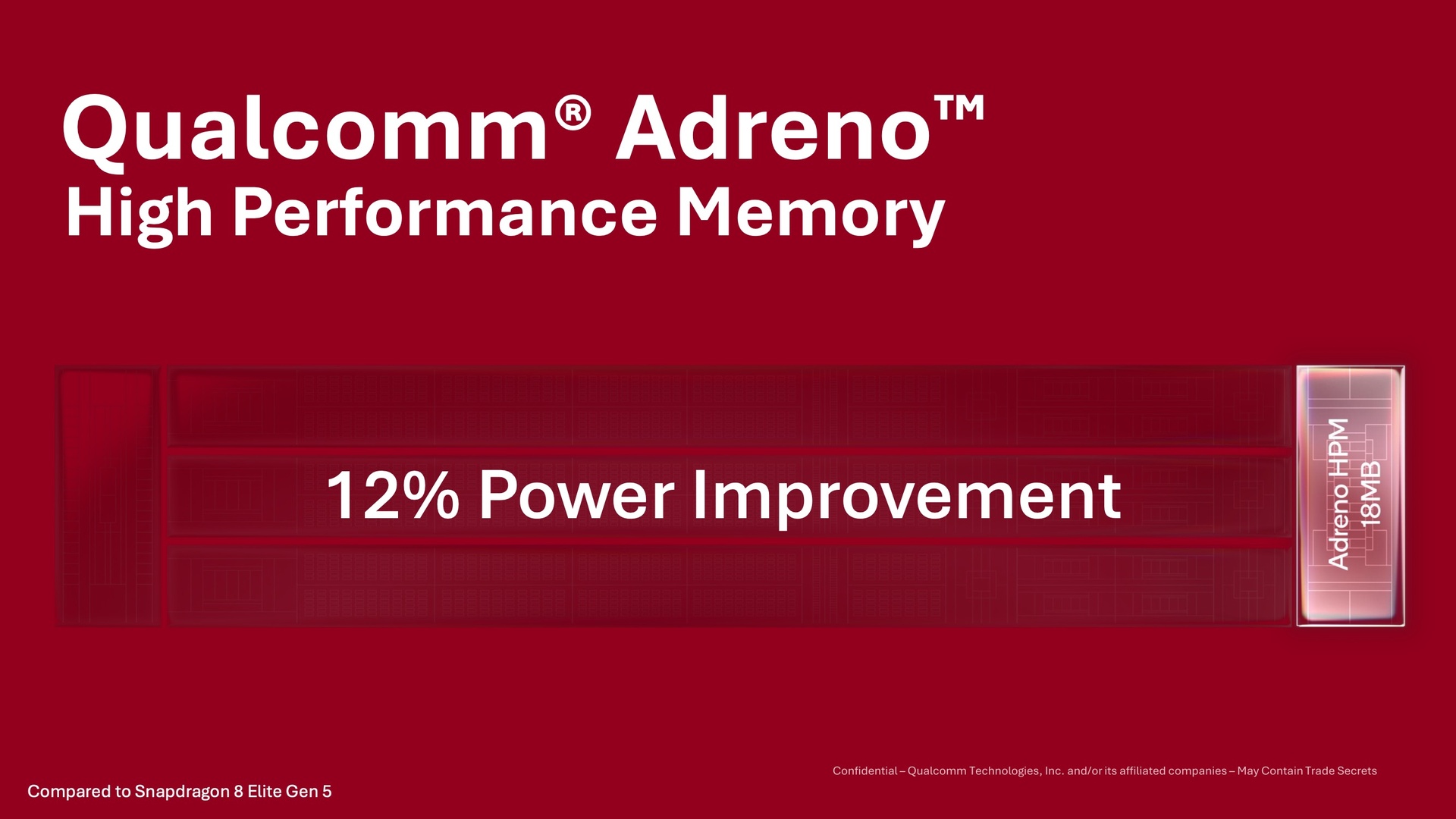 Snapdragon 8 Elite Gen 6 (Pro) – GPU