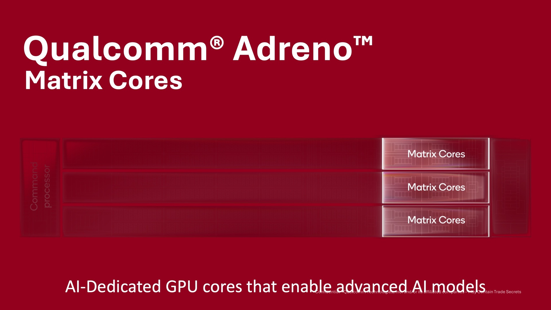 Snapdragon 8 Elite Gen 6 (Pro) – GPU