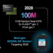 XL-Flash Gen 3 und PCIe 7.0: Kioxias 100-Millionen-IOPS-SSD kommt 2028