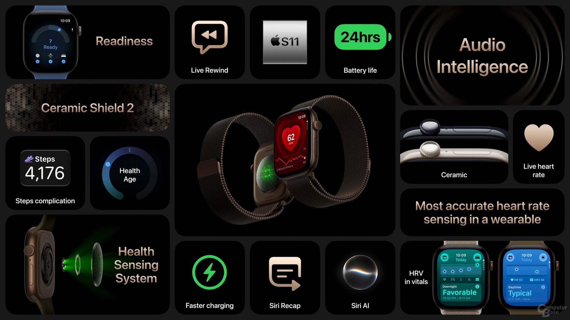 Apple Watch Series 12 und Apple Watch Ultra 4