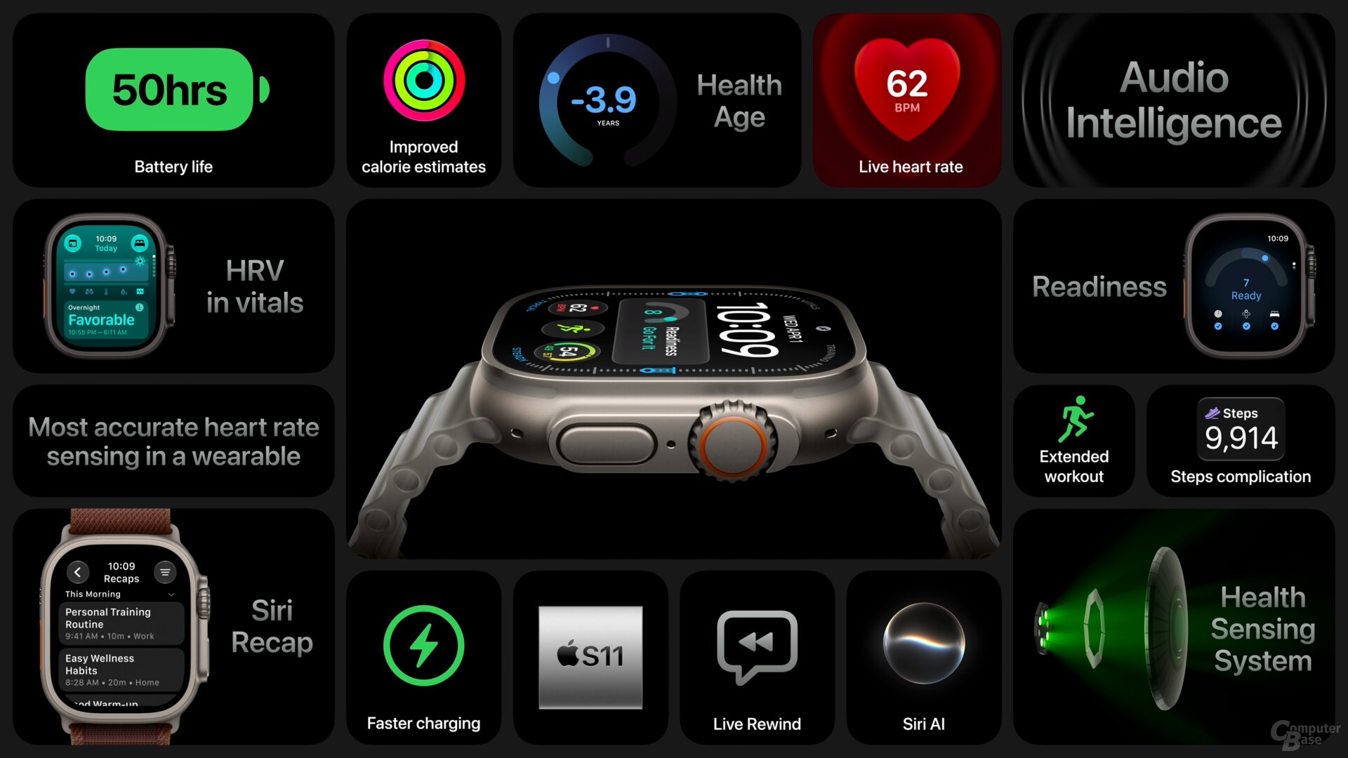 Apple Watch Series 12 und Apple Watch Ultra 4