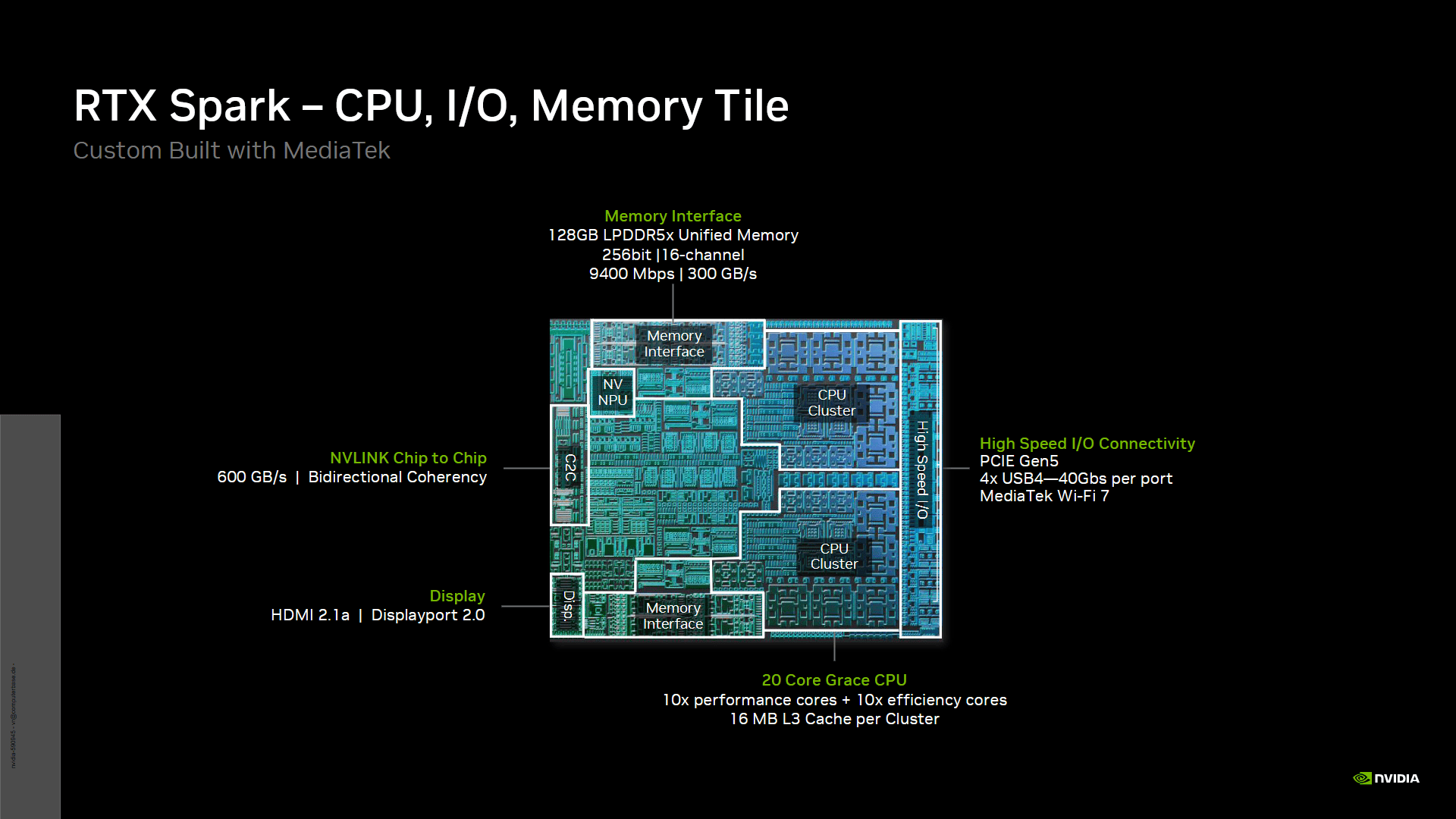 Nvidia RTX Spark Editors Day 2026