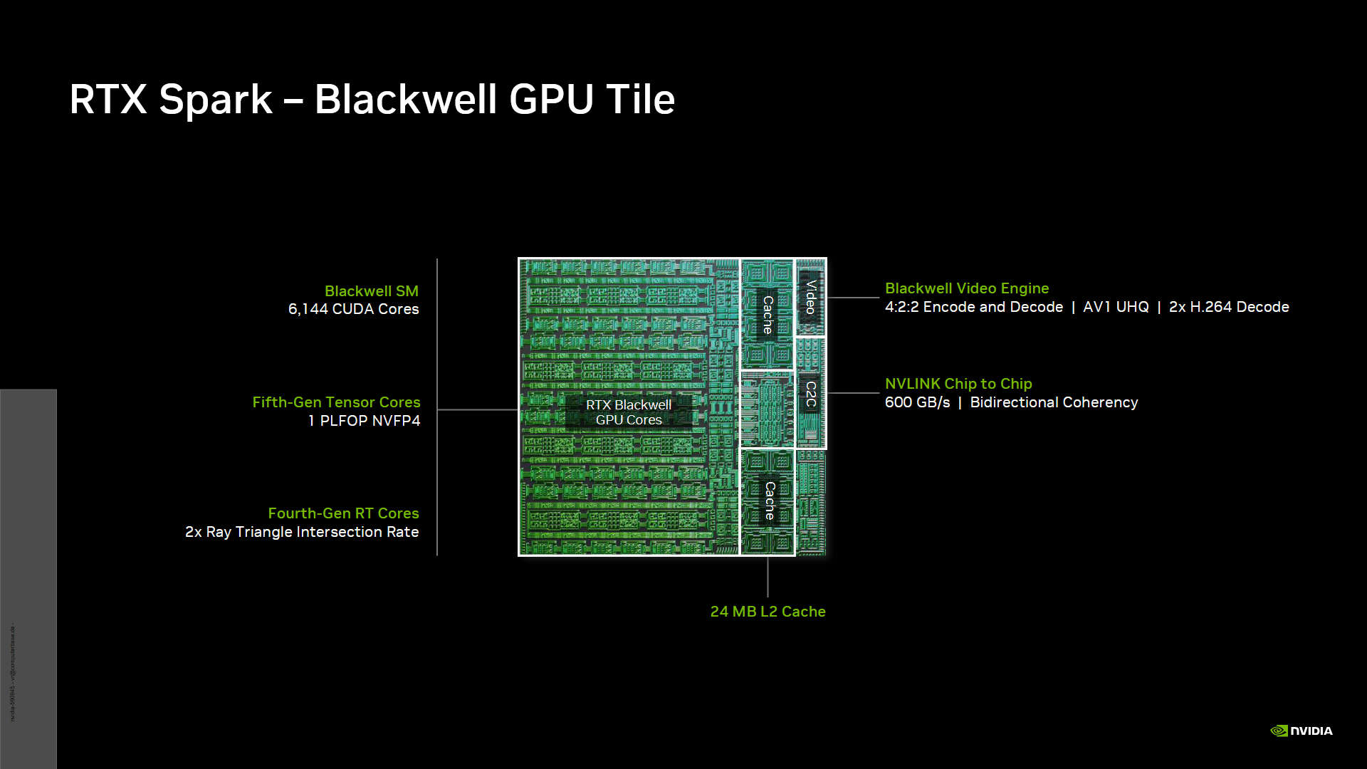 Nvidia RTX Spark Editors Day 2026