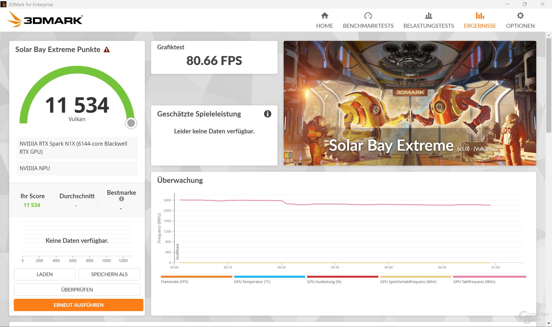 Nvidia RTX Spark N1X im Vollausbau im Modus „Performance“ im Asus ProArt P16