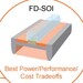 FDX Fusion: Globalfoundries wagt wieder mehr High-End-Fertigung