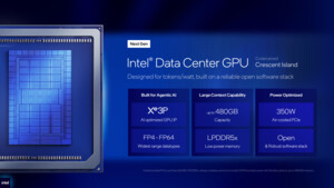 OCP Global Summit 2026: Intel GPU D270 und AI-Racks mit 46.080 CPU-Kernen starten