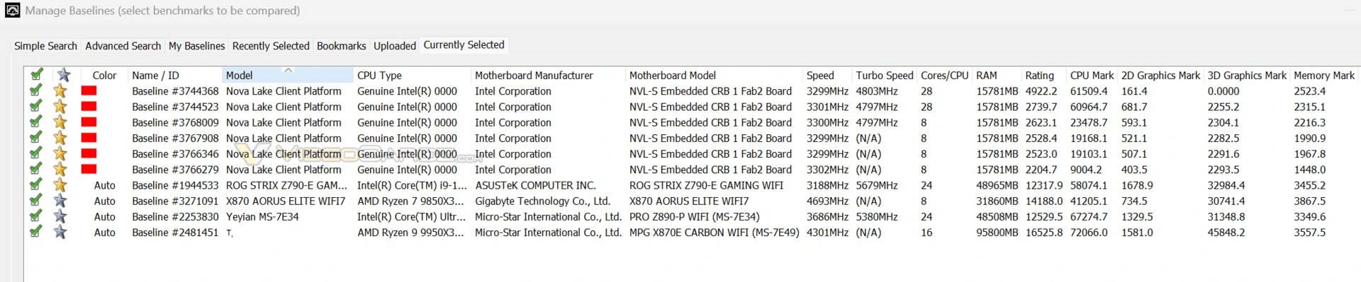 Intel Nova Lake: Erste Benchmarks deuten hohe Leistung pro Takt an