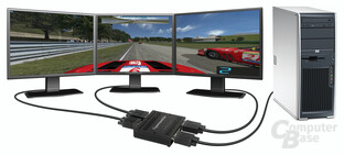 Matrox TripleHead2Go FIA GTR