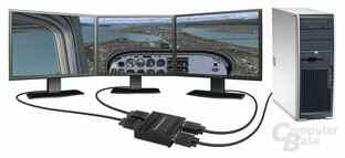 Matrox TripleHead2Go FS2004