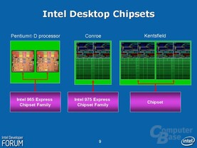 Desktop-Prozessoren: Presler, Conroe und Kentsfield
