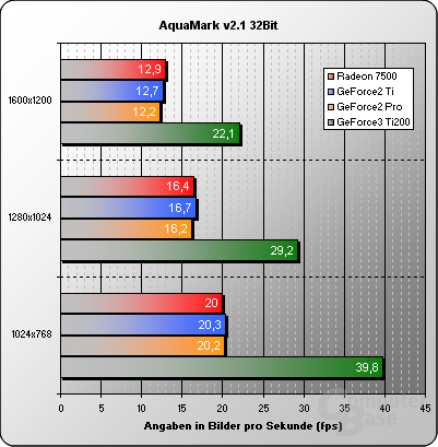 Aquamark-32