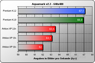 Aquamark 640