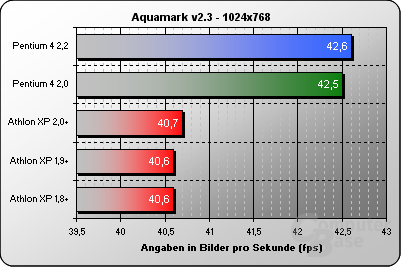 Aquamark 1024