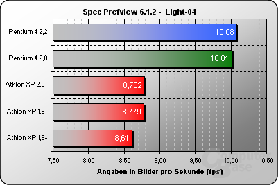Spec Prefview Light-04
