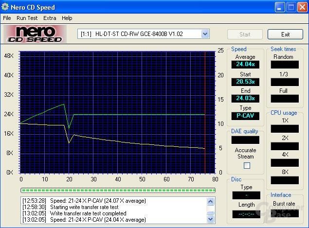 Schreibsimulation LG GCE-8400B - Traxdata 48X Rohling