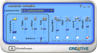 Mixer