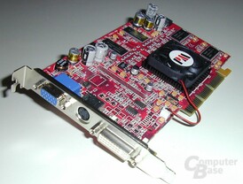 R9000pro Anschlüsse