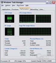 Seti@Home nur auf CPU#2