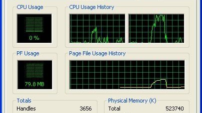 Intel Pentium 4 3066 MHz im Test: HyperThreading für den Desktop