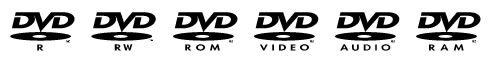 DVD Logos