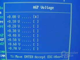 EP-4GEAEI - BIOS - AGP Voltage