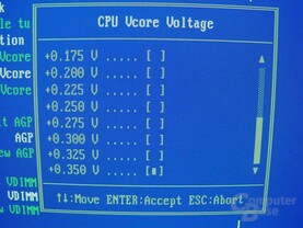 EP-4GEAEI - BIOS - VCore - 2