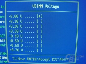 EP-4GEAEI - BIOS - VDIMM