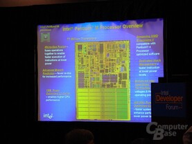 Pentium M