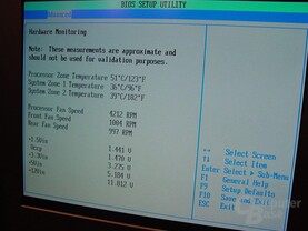 Bios Health Monitoring