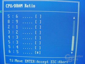 EPoX EP-4SDA5+ - Bios - RAM-Ratio - 2