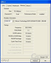 262,5 MHz oder DDR525 - rekordverdächtig. Hat allerdings nicht zum stabilen Betrieb gereicht.