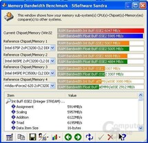 Beweisfoto: Micron Modul am Maximum