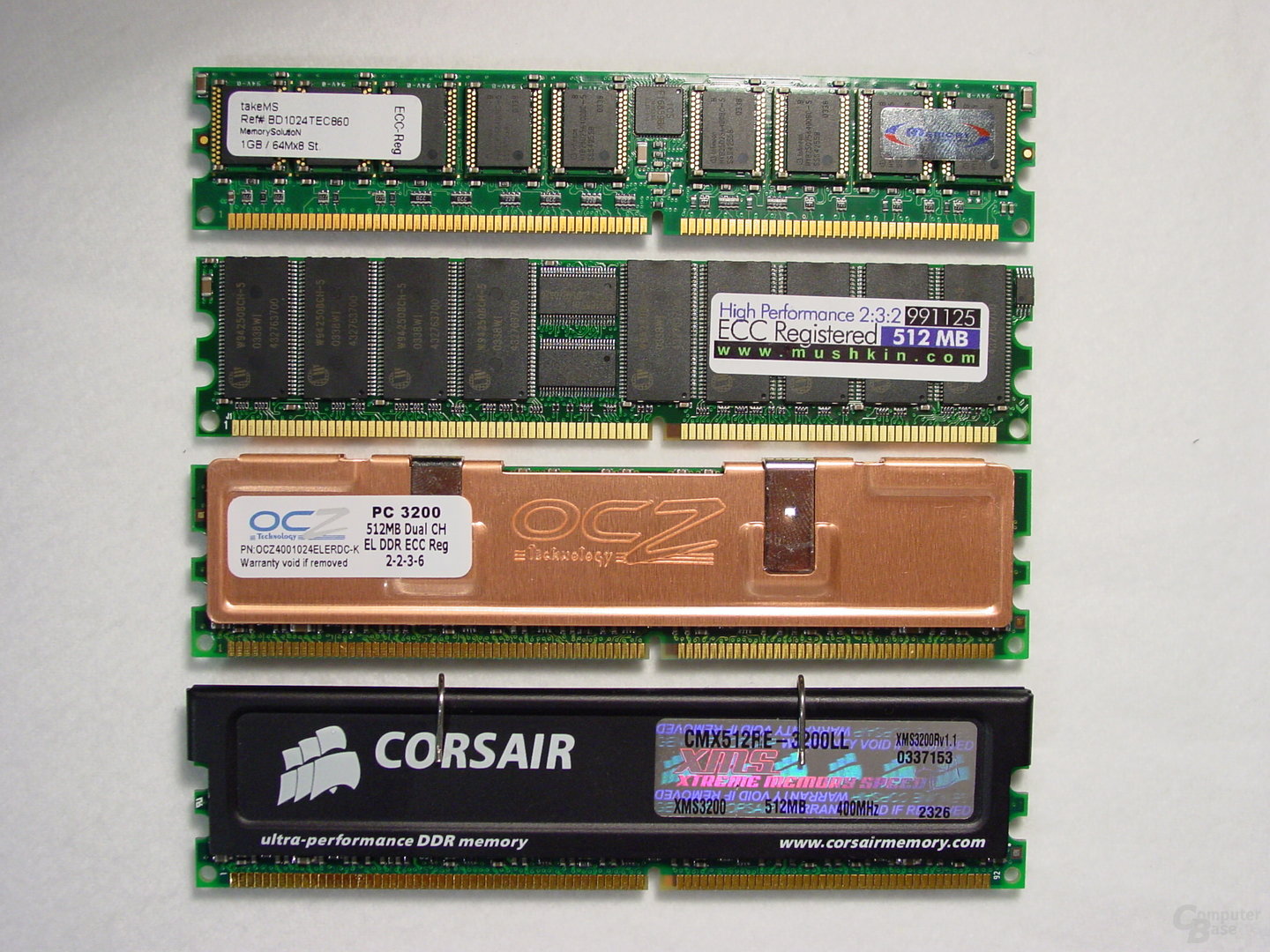 High-End DDR400 Registered Module