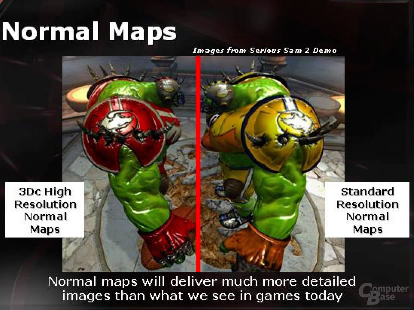 Normal Maps