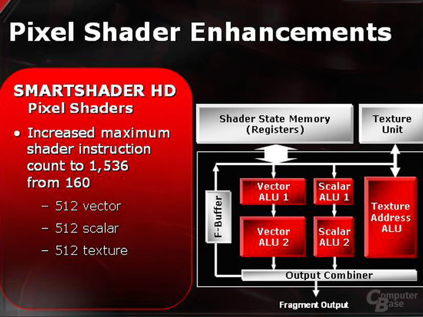 Pixel Shader Enhancements2