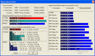 Ermittelte Speicherperformance des Sockel 939 Athlon 64 FX-53