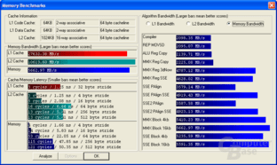 Ermittelte Speicherperformance des Sockel 940 Athlon 64 FX-53