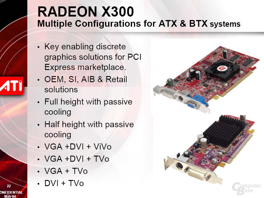 ATi Radeon X300