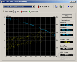 Fujitsu MHT2060AT