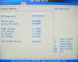 Asus S-presso S1-P111 Deluxe - Bios - Hardware Monitor