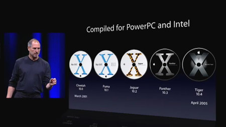 OS X ist Intel-kompatibel
