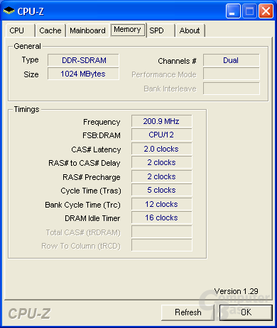 MSI CPU-Z RAM