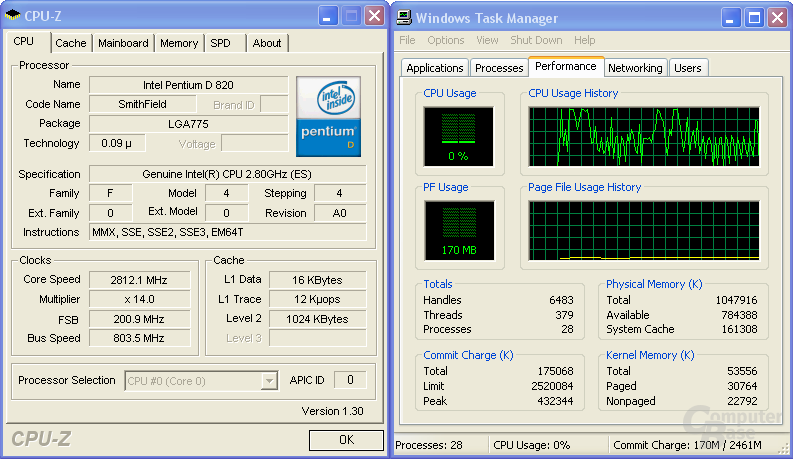 Fehlende Pentium D 820 Unterstützung