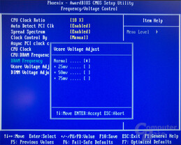 BIOS3 PF88