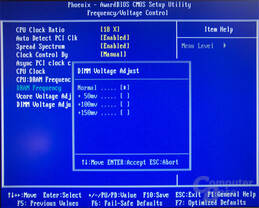 BIOS4 PF88
