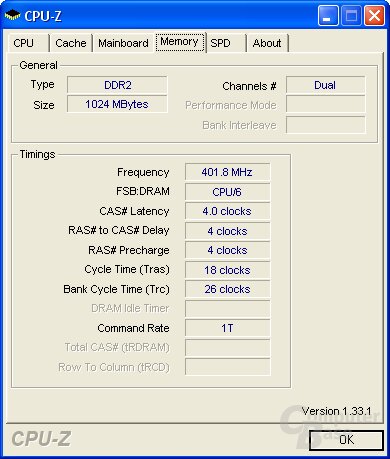 AMD Athlon 64 X2 4600+ läuft genau mit DDR2-800
